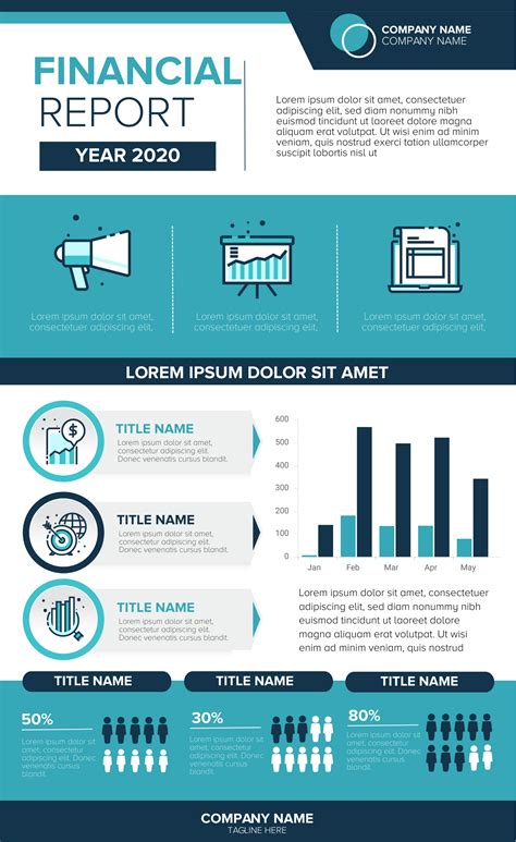 Customizable Financial Infographic Templates and Examples