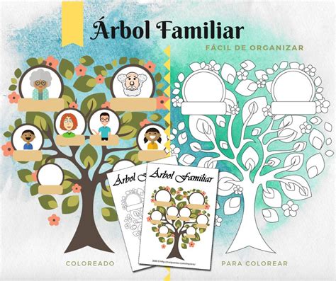 Árbol Familiar para llenar