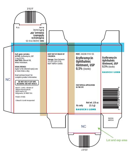 Erythromycin Ophthalmic Ointment - FDA prescribing information, side effects and uses