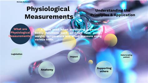 Understanding the Principles & Application of Physiological ...