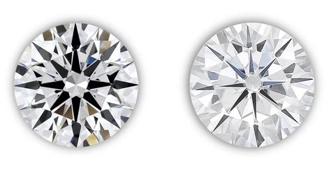 Lab Grown Diamonds vs Moissanite: What's the Difference?