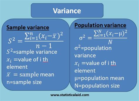 Variance and Standard Deviation in Statistics - Statistical Aid