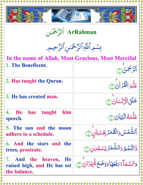 Surah Ar-Rehman (English) - Quran o Sunnat