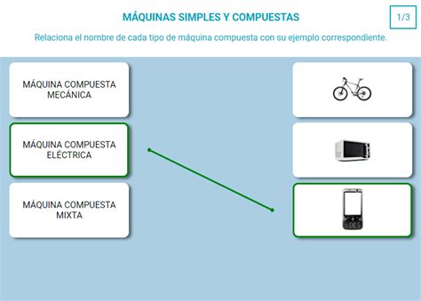 Descubre ejemplos de máquinas simples y compuestas