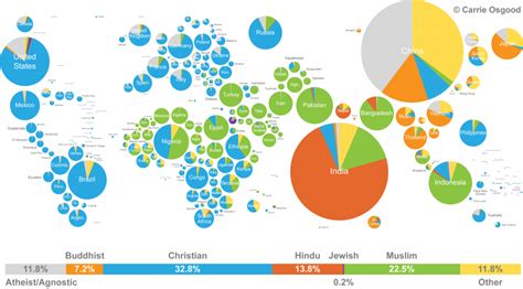 A Visual Map of the World's Major Religions (and Non-Religions) | Open ...