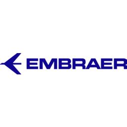 Embraer (ERJ) - basic shares outstanding