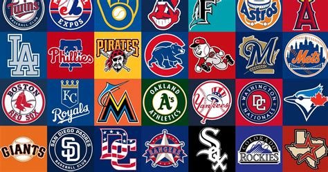 Each MLB Team Best Player Quiz - By justinkay