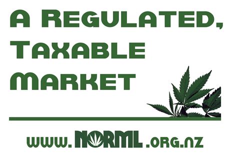 regulated market | Eternal Vigilance