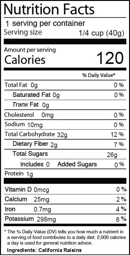 Nutrition Information & Facts Label - California Raisins