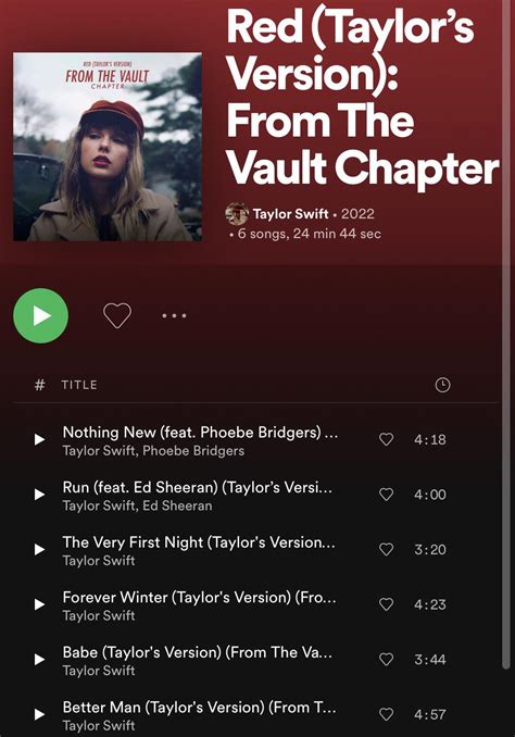 Red (Taylor’s Version): From The Vault Chapter is out now! : r/TaylorSwift