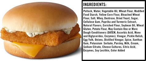 Filet-O-Fish Ingredients: What’s in the McDonald’s Filet-O-Fish?