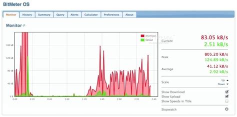 10 Best Real Time Bandwidth Monitors for Network Traffic Usage