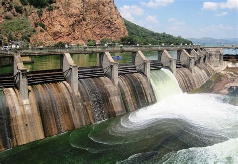 Top Hydropower Producing Countries 2020 | Hydropower Generation