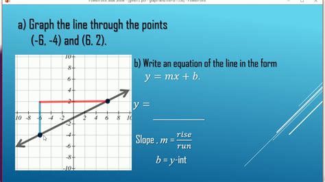 Slope Rise Over Run Worksheet