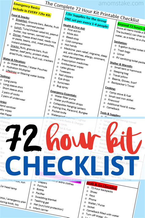 The Ultimate 72 Hour Kit Checklist | 72 hour emergency kit, 72 hour ...