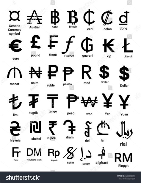 323,932 Currencies Symbols Set Images, Stock Photos & Vectors ...