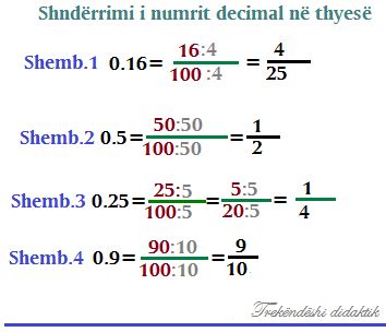 Numrat decimal | TREKËNDËSHI DIDAKTIK...shkolla fillore