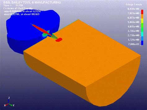 Title: Explosive simulation with hydrocodes (Warhead, Shaped Charge, Linear Shaped Charge) - YouTube