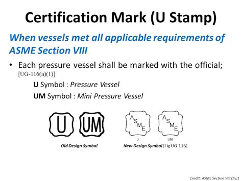 Certification Mark UV, U, V stamp (ASME VIII) – AMARINE