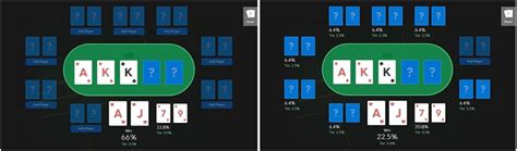 Poker Odds Calculator – Description With Examples