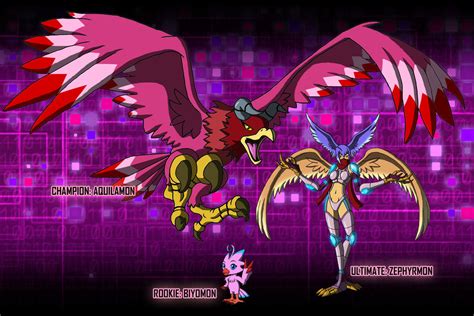 Digivolution - Biyomon by Moheart7 on DeviantArt