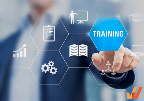 14 Best Employee Training Delivery Methods in 2023 | Whatfix