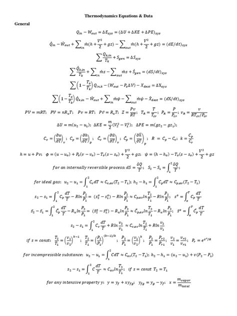 Equation Sheet For Thermodynamics | PDF | Physical Quantities | Mechanics