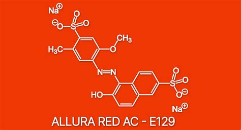 Is Red 40 (Allura Red AC) Vegan? Food Dye Explained - Vegan Decoder