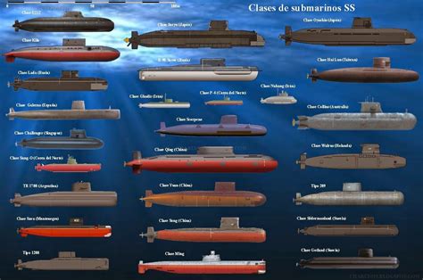 Que vienen los rusos 1950s Modern, E Boat, Total War, Military Weapons, Navy Ships, Cold War ...