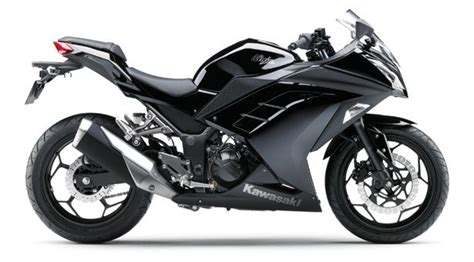 Kawasaki Ninja 300