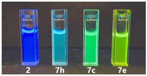 Molecules | Free Full-Text | Fluorescent Pyranoindole Congeners: Synthesis and Photophysical ...