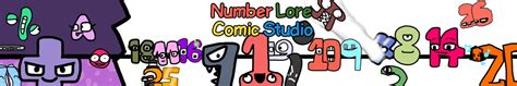 Number Lore SES Comic Studio - make comics & memes with Number Lore SES characters