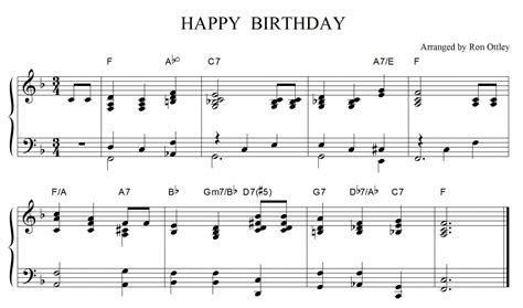 Happy birthday keyboard notes | printablebirthday