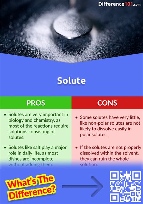 Solute vs. Solvent: 5 Key Differences, Pros & Cons, Examples ...