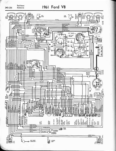 Parts & Accessories Fairlaine & Fairlane 500 Wiring Diagram Manual FORD 1958 Custom Car & Truck ...