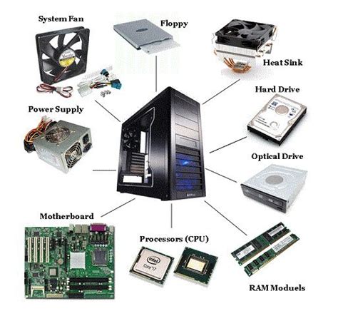 Secondary memory – Nav Classes by Navdeep Kaur