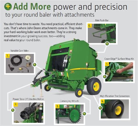 John Deere Baler Parts & Attachments