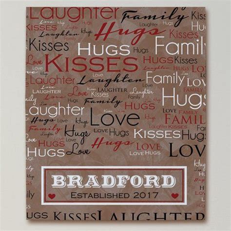 Personalized Family Word Art Canvas