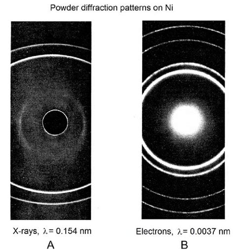 Electron Diffraction Patterns From The Originally Polycrystalline A