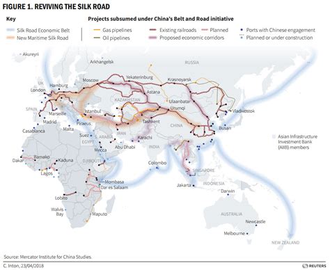 Charts of the Week: China's Belt and Road Initiative