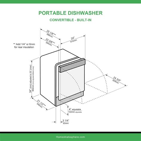 10 Dishwasher Dimensions (Buying Guide)