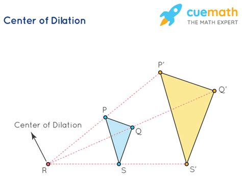 How To Calculate Dilation On A Graph - Worksheets Printable Free