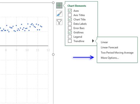 How to add a logarithmic trendline in a chart