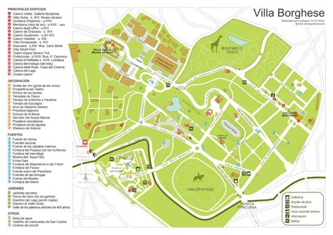 Mapa villa-borghese | PPT