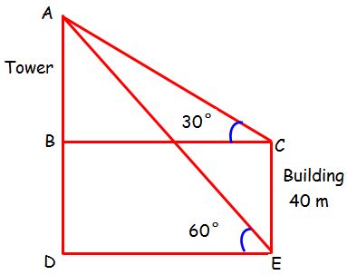 35 Angle Of Elevation And Depression Trig Worksheet - support worksheet