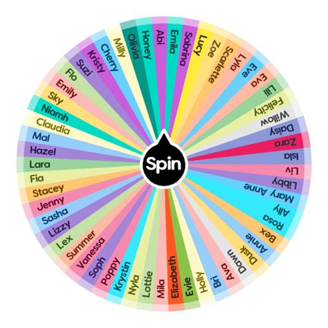 Girls Name Ideas | Spin The Wheel App