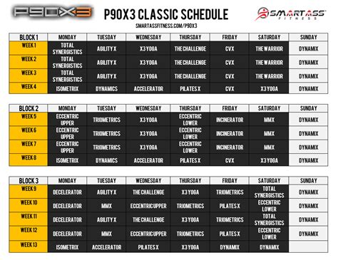 P90X3 Workout Schedule | Smart Ass Fitness