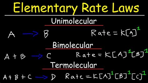 What Is Elementary Reaction Give Difference Between Order And ...