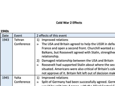 Cold War 2 effects - History IGCSE | Teaching Resources