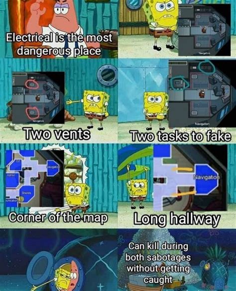 spongebob cartoon with caption that reads, electrical is the most ...